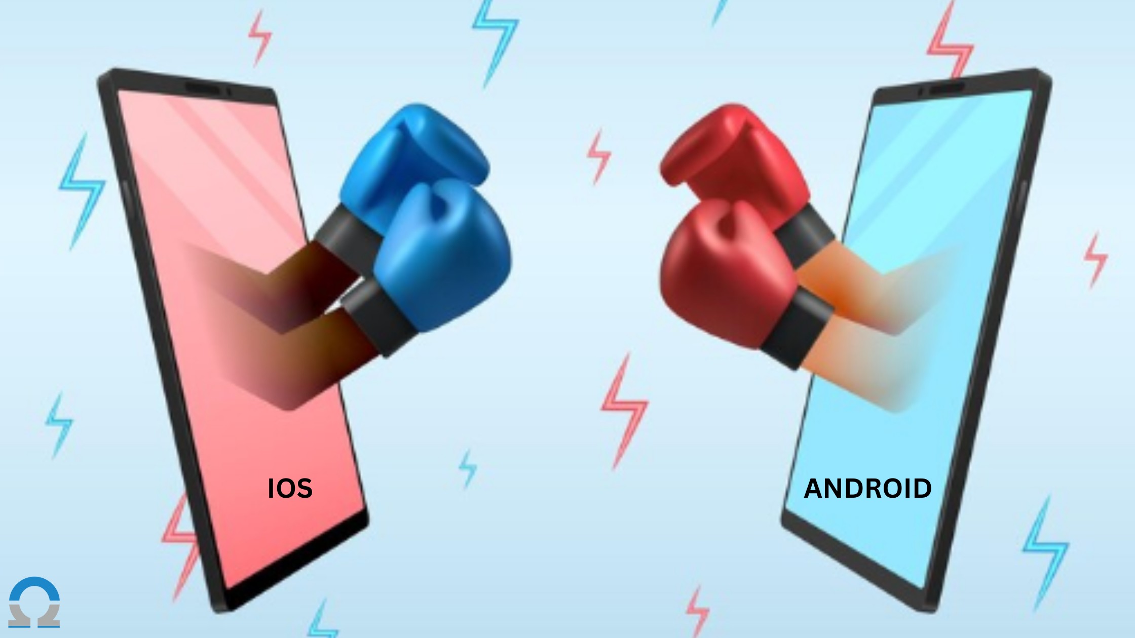 iOS vs Android: A comparative study in Mobile App
                    Development