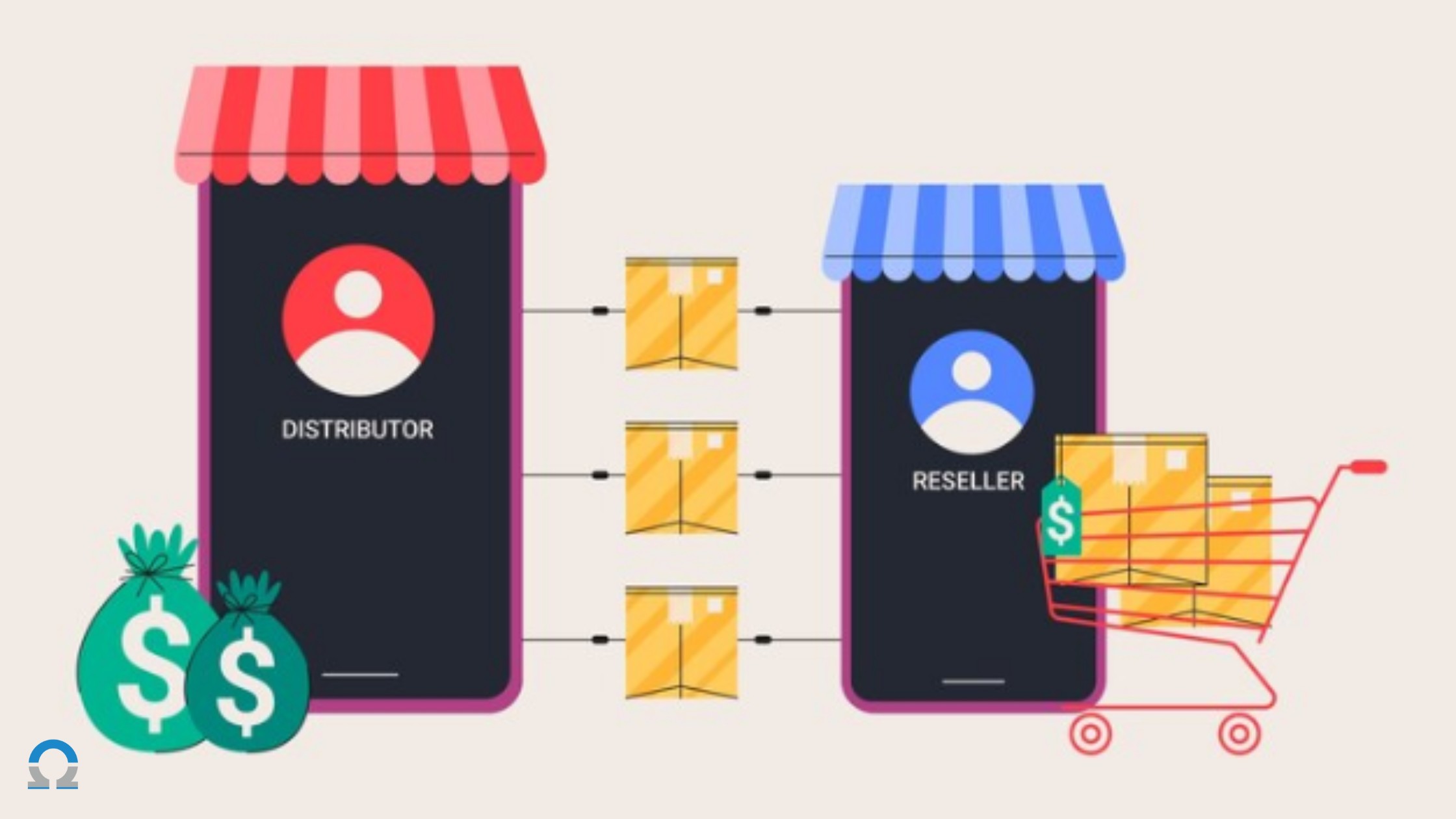 Shopify vs. Magento for B2C Ecommerce: Which Platform Drives Better SEO Results?